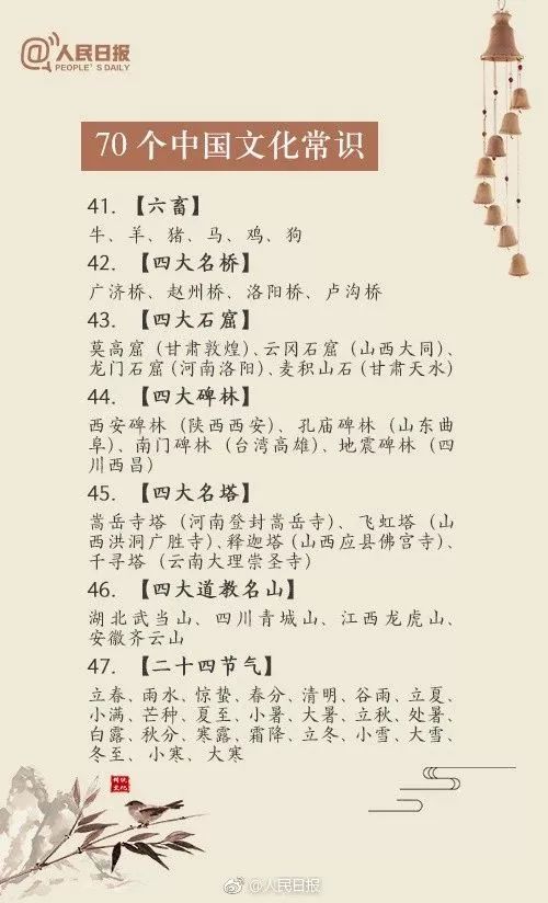 图片[6]-替孩子存下吧！这70个中国文化常识，老师家长也不一定都懂-好字无忧