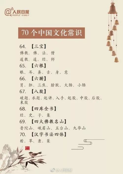 图片[9]-替孩子存下吧！这70个中国文化常识，老师家长也不一定都懂-好字无忧