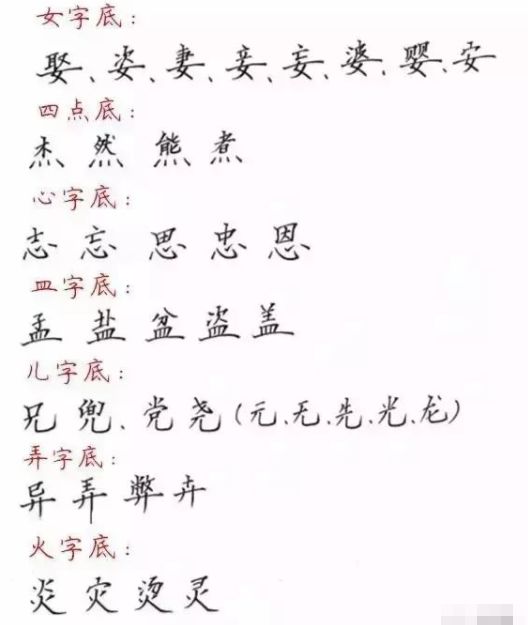 图片[2]-硬笔书法教程之“汉字结构”-好字无忧