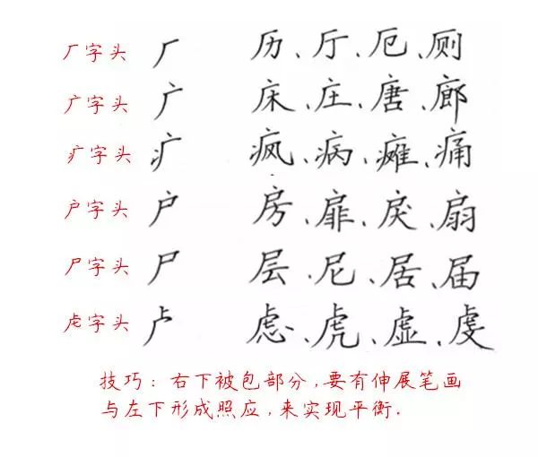 图片[10]-硬笔书法教程之“汉字结构”-好字无忧
