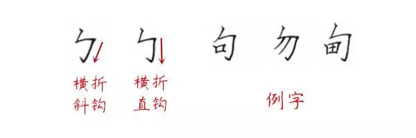 图片[11]-硬笔书法教程之“汉字结构”-好字无忧