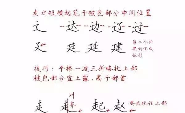 图片[14]-硬笔书法教程之“汉字结构”-好字无忧