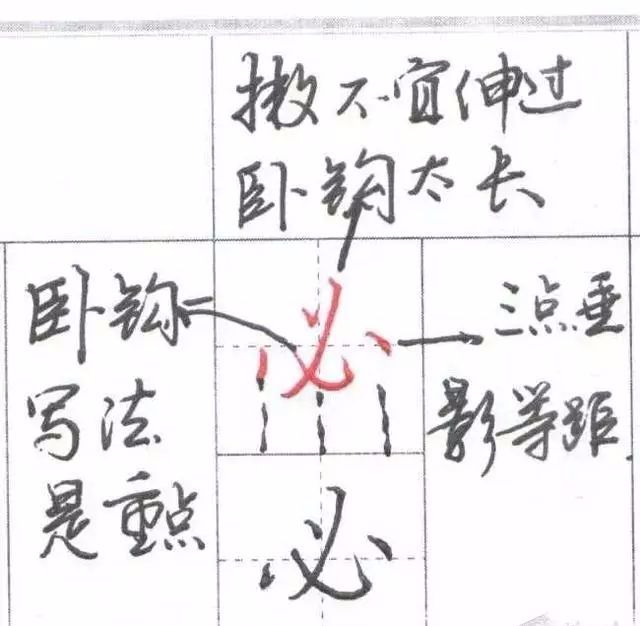 图片[6]-硬笔书法教程:11种常见汉字书写技巧！（附：笔画分解图)-好字无忧
