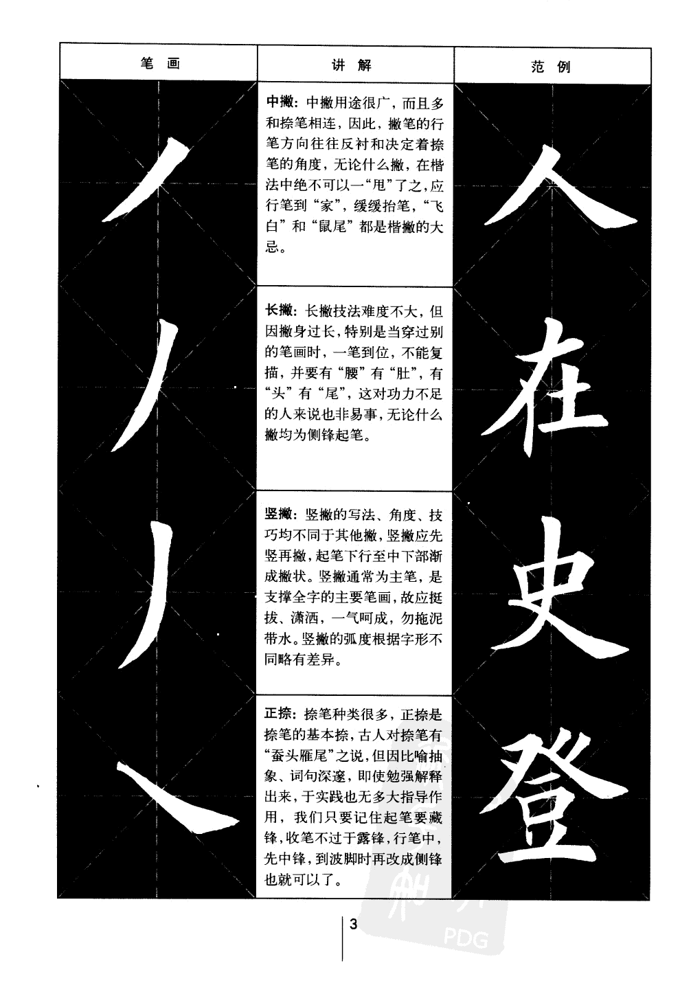 图片[7]-田英章田雪松：古今名句楷法精解-好字无忧